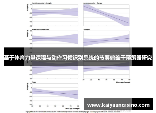 基于体育力量课程与动作习惯识别系统的节奏偏差干预策略研究