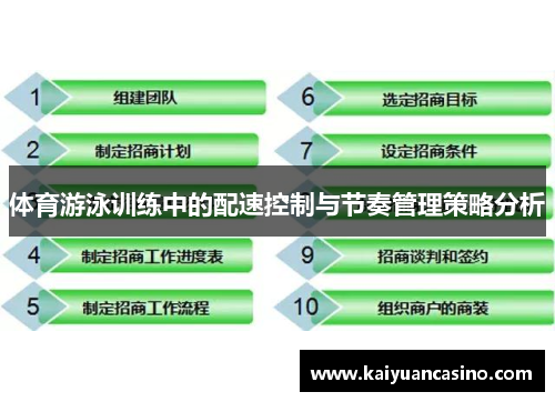 体育游泳训练中的配速控制与节奏管理策略分析