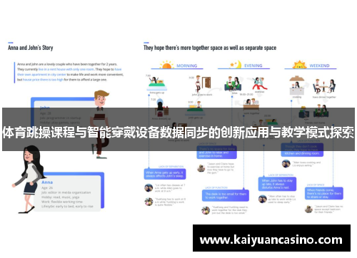 体育跳操课程与智能穿戴设备数据同步的创新应用与教学模式探索