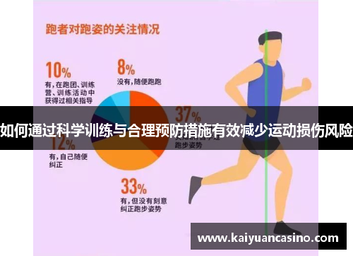 如何通过科学训练与合理预防措施有效减少运动损伤风险